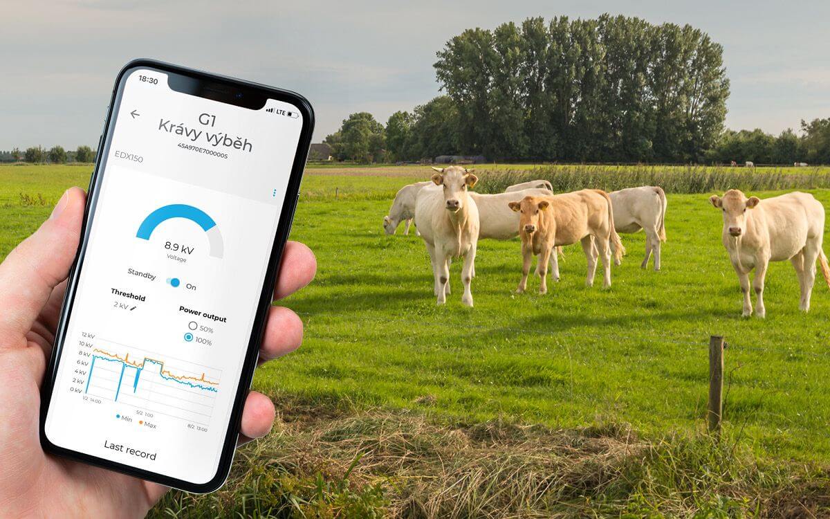 Nová definícia pohodlného ovládania elektrických ohradníkov: ovládajte svoje ohradníky doslova odkiaľkoľvek na svete