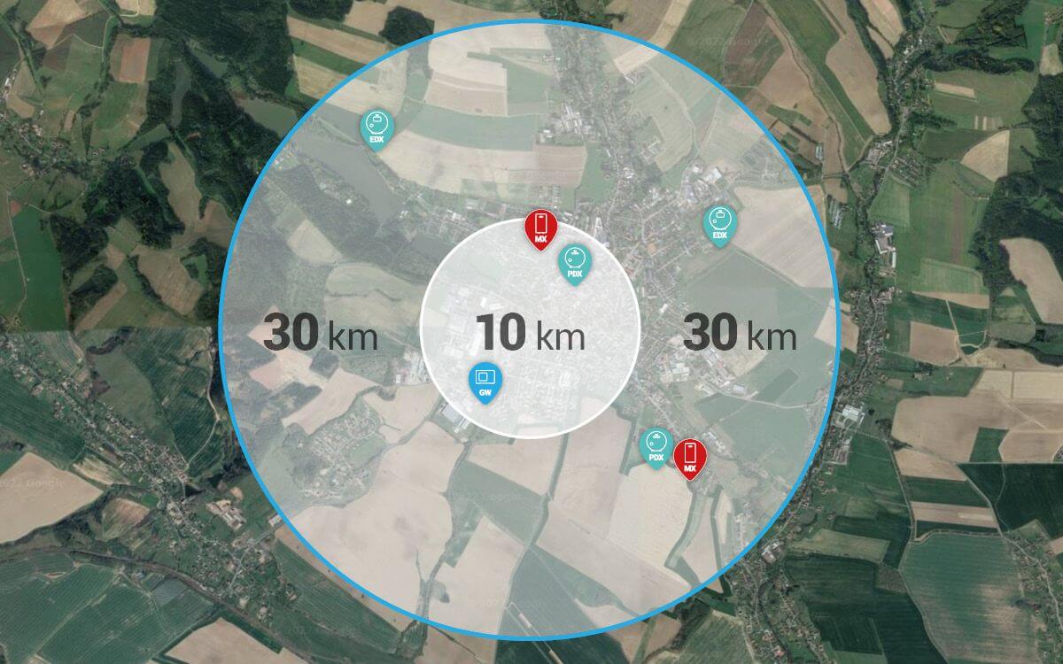 Praktické rady týkajúce sa inštalácie rádiových zariadení s RF anténou