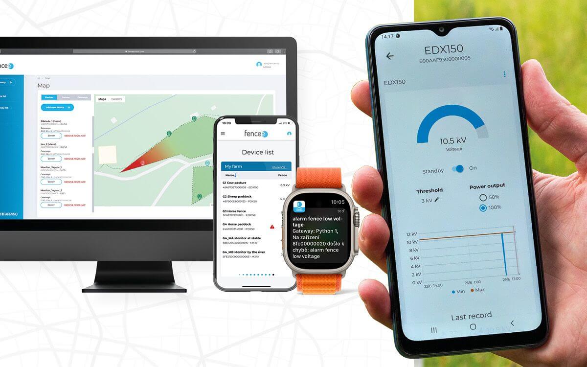 Aplikácia fencee Cloud pre mobilné telefóny, tablety a počítače