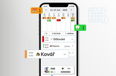Inteligentný prehľad o aktivite koňa