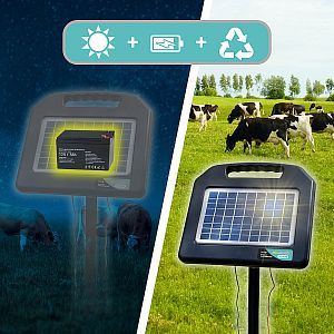 Funkcie a vlastnosti chytrých prenosných RF ohradniku fencee solar DUO RF SDX