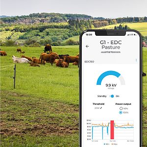 Funkcie a vlastnosti chytrých mobilných zdrojov fencee Smart Cellular DUO EDC