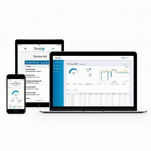 Funkcie a výhody služby fencee Cloud