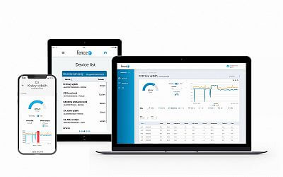 Nová definícia pohodlného ovládania elektrických ohradníkov: ovládajte svoje ohradníky doslova odkiaľkoľvek na svete