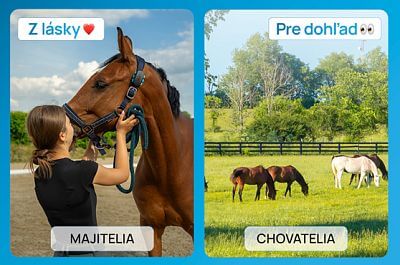 Jeden tracker, množstvo možností využitia