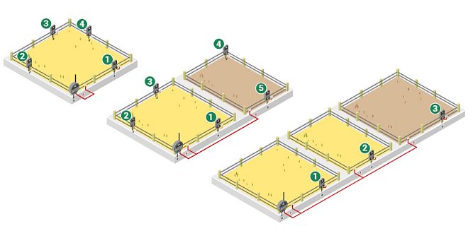 Rôzne možnosti inštalácie