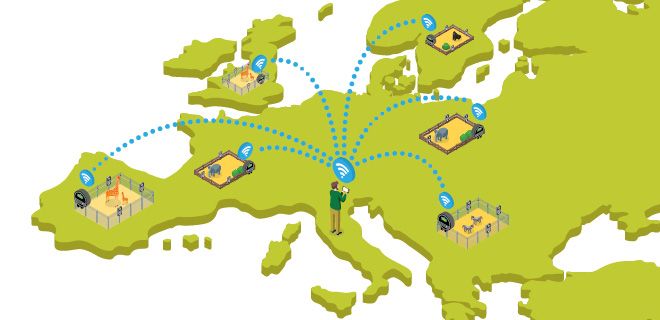 Vždy a všade pod kontrolou