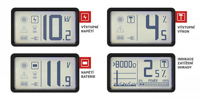 Prehľadný LCD displej