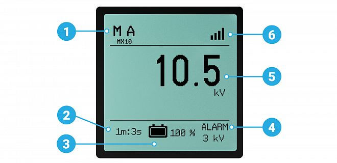 Zobrazenie hodnôt na bráne GW10