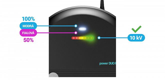 Kontrolná LED dióda a bargraf