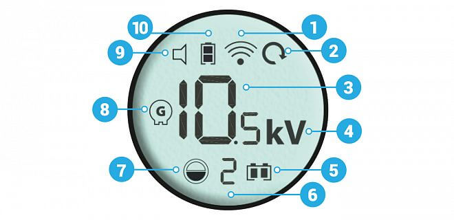 Displej diaľkového ovládania