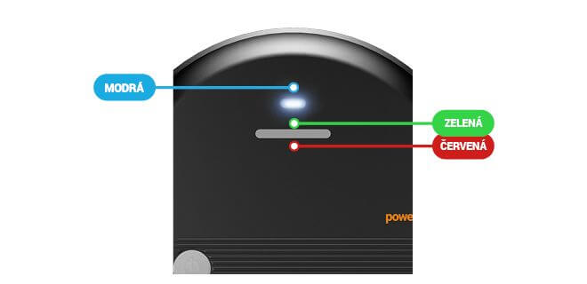 Vysvetlenie signalizačných LED diód