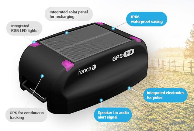 Presnosť vďaka technológii