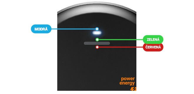 Vysvetlenie signalizačných LED diód
