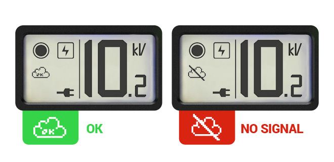 Zobrazenie generátora Wi-Fi