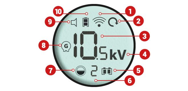 Displej diaľkového ovládania EDX