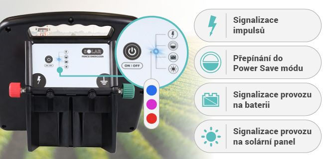 LED diódy BrightLight