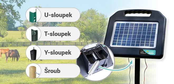 Viacero možností upevnenia