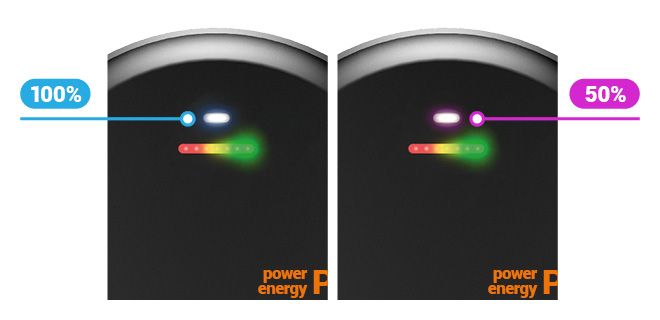 Prepnutie na 50 % výkonu