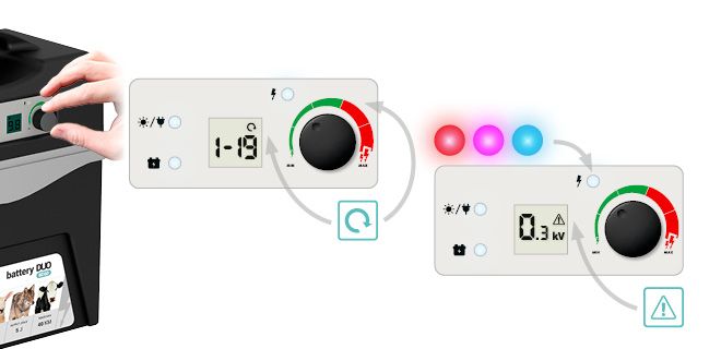 LED indikácia prevádzky