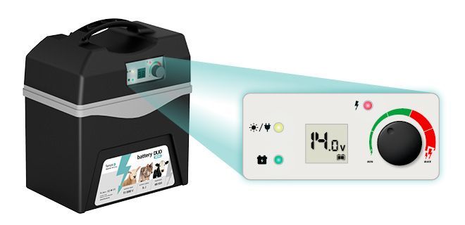 Ovládací panel a 19 úrovní výkonu